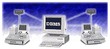 KEY-POS Retail Management System