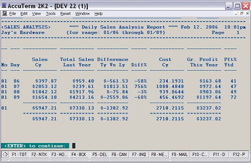 Sales Analysis
